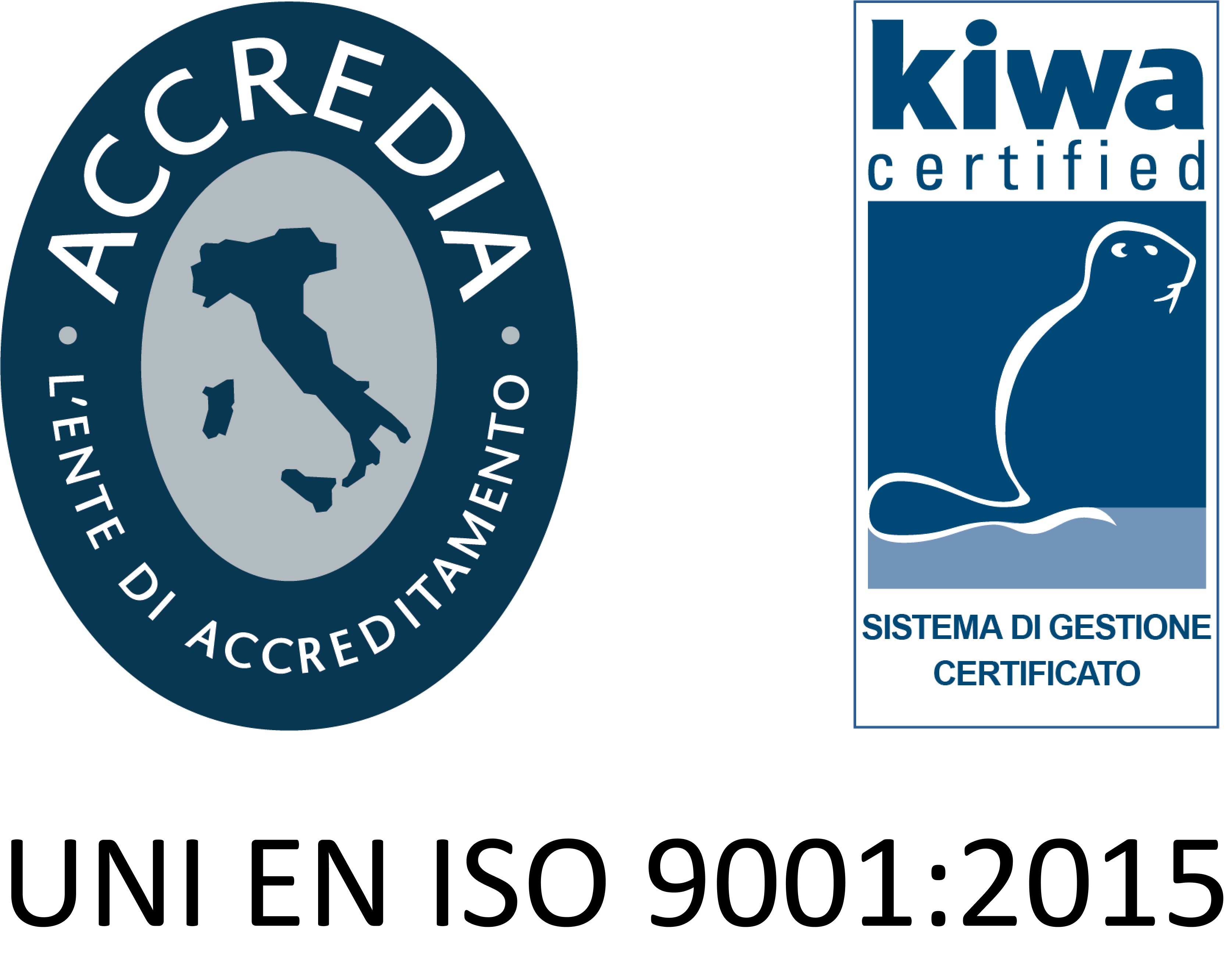 Accredia kiwa ISO 9001 2015